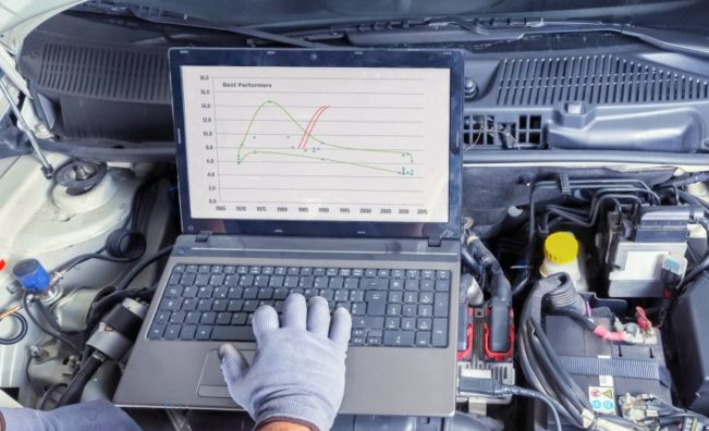 PERFORMACE REMAPPING